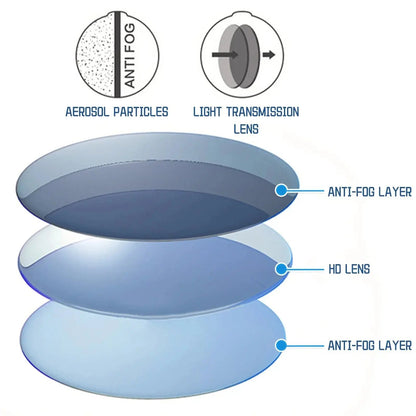 Adult Swimming Goggles & Cap Set – Anti-Fog, UV Protection, Leak-Free Clear Vision for Men & Women