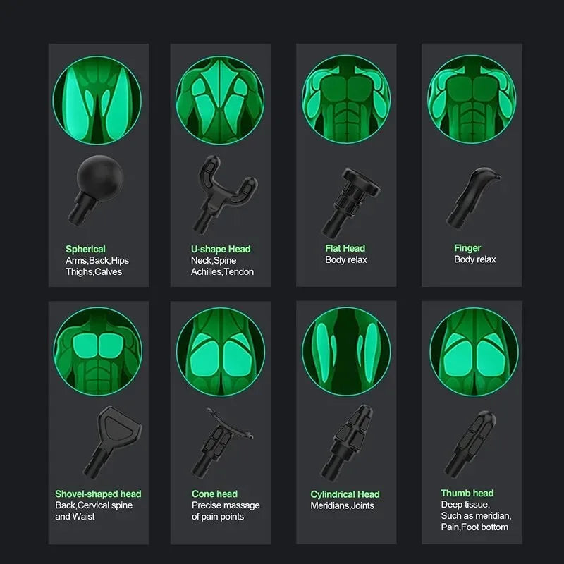 Electric Massage Gun Deep Tissue Facial Massgaer 8 Heads Arms Back Leg Muscle Relaxing For Body Back Arm Sport Fitness American Fitness CLub