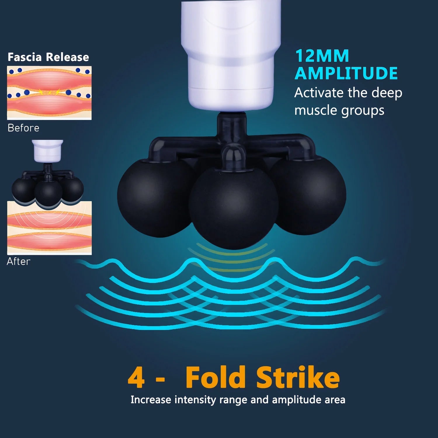 Massage Gun Variable Frequency 5 Levels Fascial gun Dual mode 4x Strike Massager head Massager Body Neck Back Leg Fitness Tool American Fitness CLub