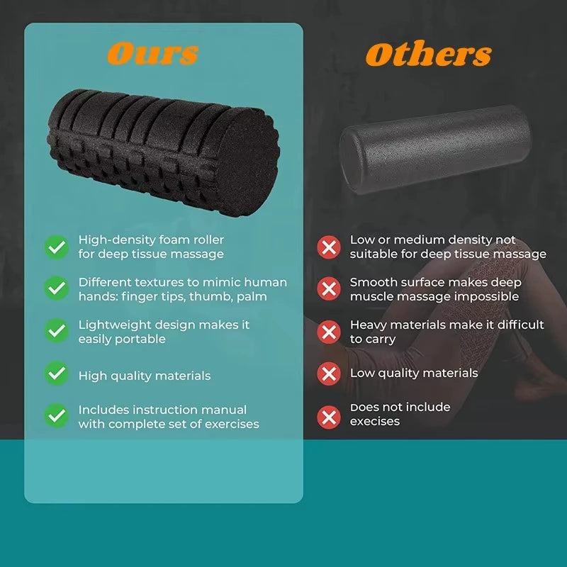 33cm Fitness Foam Roller Yoga Massage Roller EPP Pilates Foam Body Muscle Massage Roller Therapy Exercises Gym Home Exercise American Fitness CLub