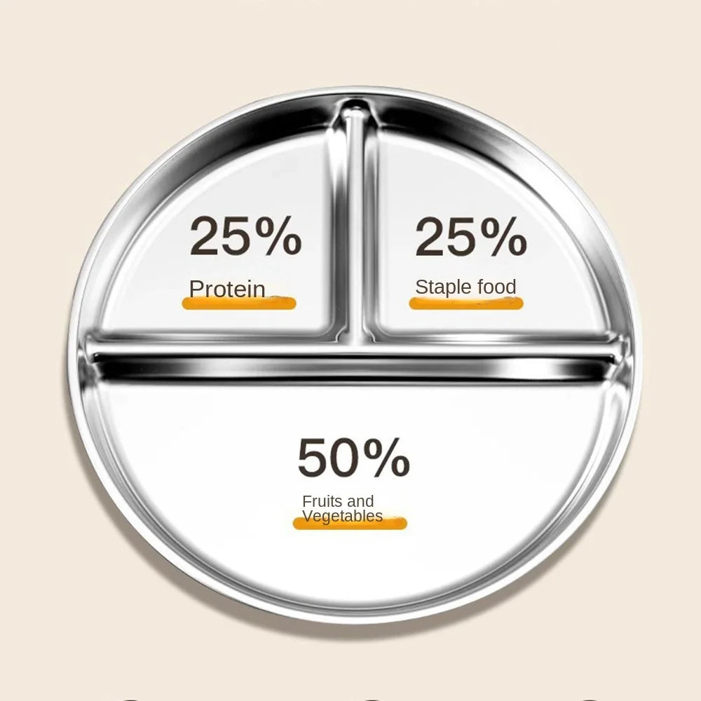 Unbreakable Portion Control Plate 304 Stainless Steel Round Divided Dinner Plates Weight Loss Balanced Diet American Fitness CLub