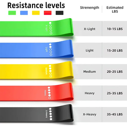 Different Resistance Bands Yoga Band Fitness Exercise Training Hip Tension Band Leg Squat Dance Elastic Loop Stretch Band American Fitness CLub